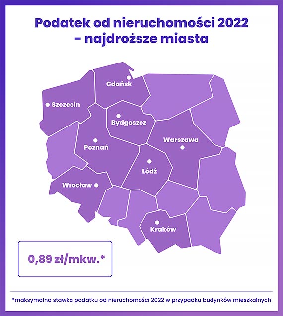 Podatek od nieruchomoci - nowe stawki