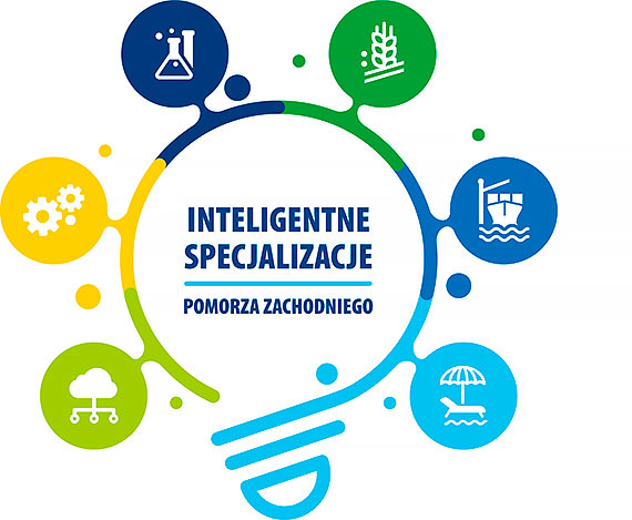 W tych obszarach gospodarczych jestemy najlepsi. Aktualizujemy Inteligentne Specjalizacje Pomorza Zachodniego