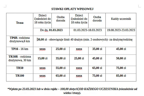 Powitanie Wiosny - LATARNIK 2023