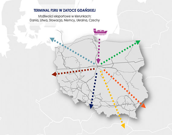 GAZ-SYSTEM uruchamia niewic procedur badania rynku dla zapotrzebowania na dodatkow zdolno regazyfikacji Terminalu FSRU