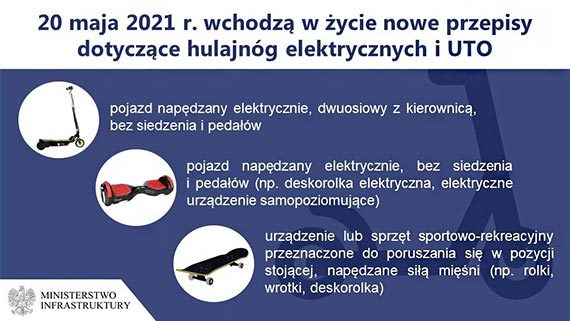 Jak prawidłowo zaparkować hulajnogę