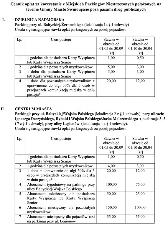 UWAGA KIEROWCY! Od dzisiaj (1 czerwca) kierowcy naszego miasta musz paci za parkowanie na dotychczasowych bezpatnych parkingach miejskich!