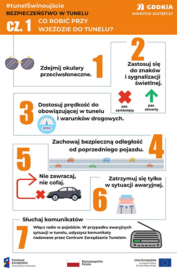 Tunel w Świnoujściu - pamiętajmy o bezpieczeństwie