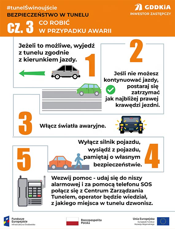 Tunel w Świnoujściu - pamiętajmy o bezpieczeństwie