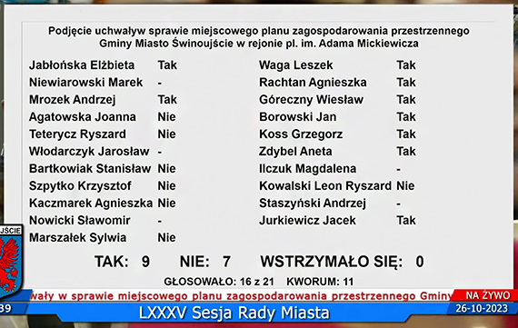 Chodzi o to aby budować... ale nie tutaj