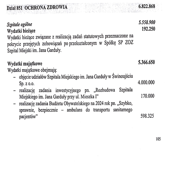 Strata szpitala 4 000 000 za 2023? A strata za lata 2017-2022 łącznie przekracza ponad 31 000 000 zł.! Za wszystko płacą mieszkańcy!