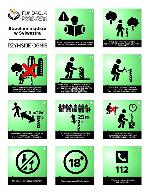 Polskie fajerwerki są bezpieczne – jak czerpać z nich radość?