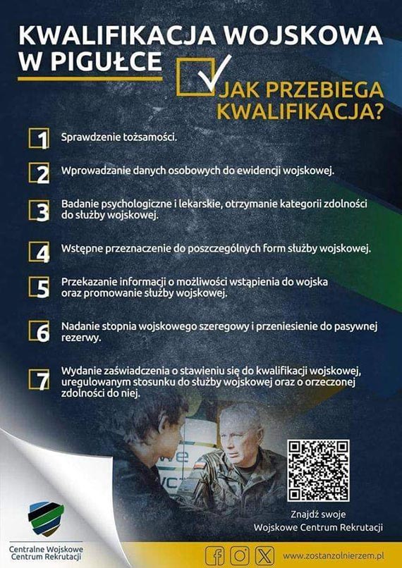 „Zostań żołnierzem”- kto powinien wziąć udział w kwalifikacji wojskowej?