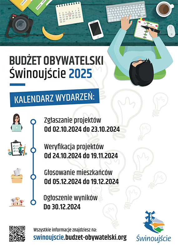 Rusza Budet Obywatelski 2025