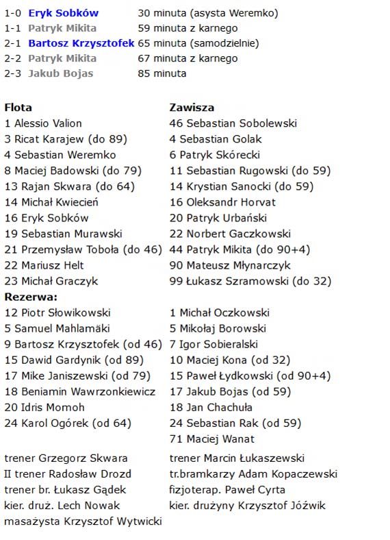 Zajmująca miejsce w połowie tabeli III ligi „Zawisza” Bydgoszcz pokonała dotychczasowego lidera „Flotę” Świnoujście
