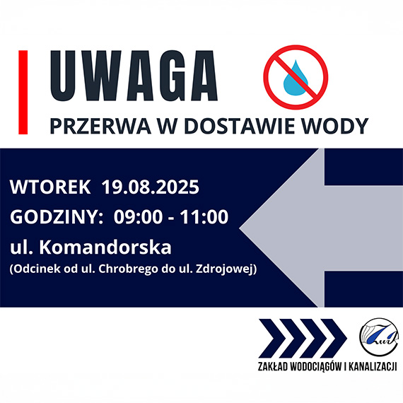 Przerwa w dostawie wody