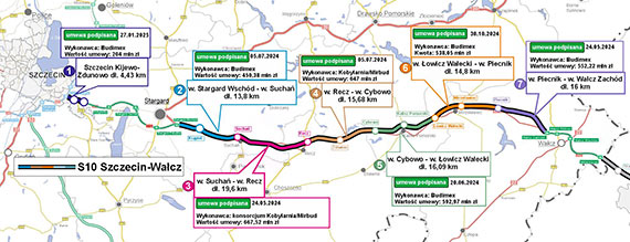 Mo�na budowa� S10 od Cybowa do �owicza Wa�eckiego