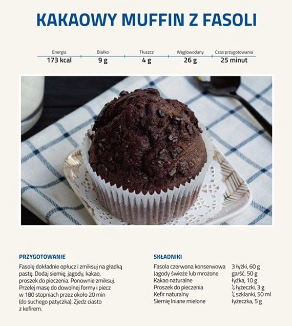 W Tłusty Czwartek może być słodko i zdrowo [2]