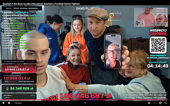 „To jest cud”. Rekordowy stream Łatwogang. Internet ruszył na pomoc dzieciom chorym na raka [1]