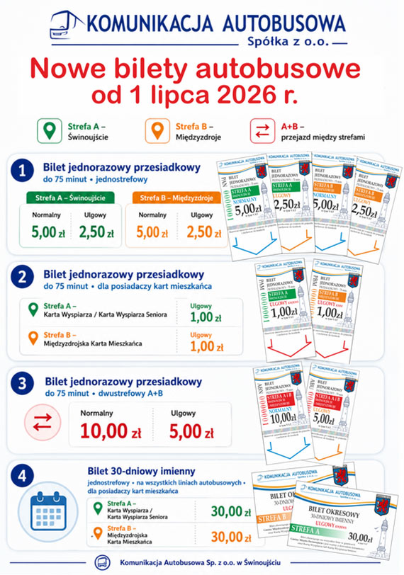 Zmiany w biletach od 1 lipca 2026 r.