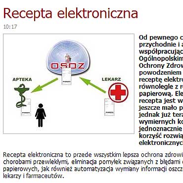 Recepta elektroniczna